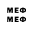 Кетамин ketamine melenevskyi.com